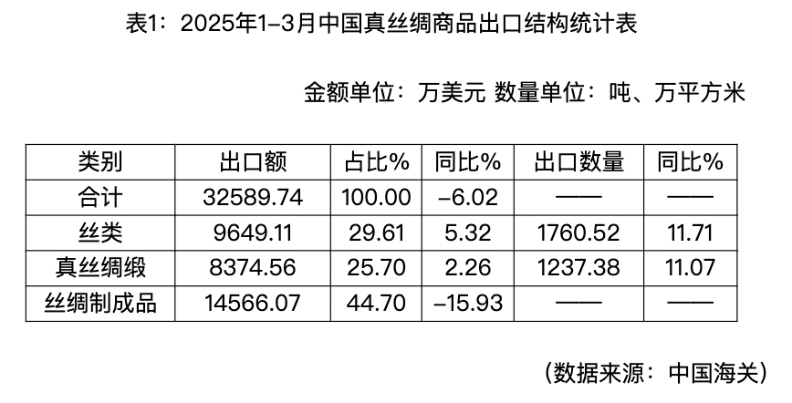 截屏2025-05-12 下午3.23.23.png