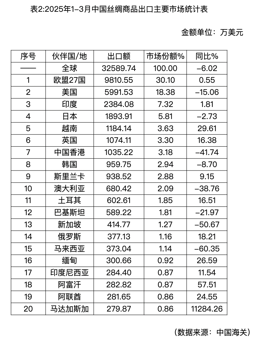 截屏2025-05-12 下午3.23.33.png
