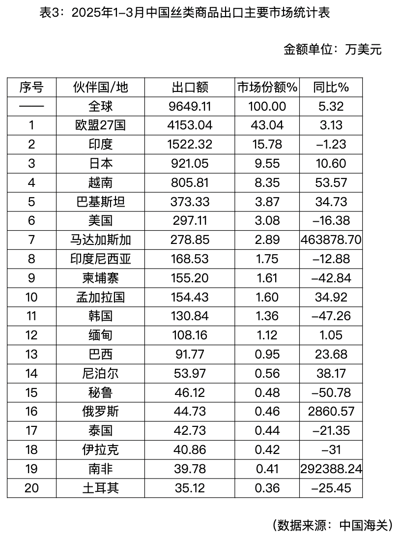 截屏2025-05-12 下午3.23.42.png