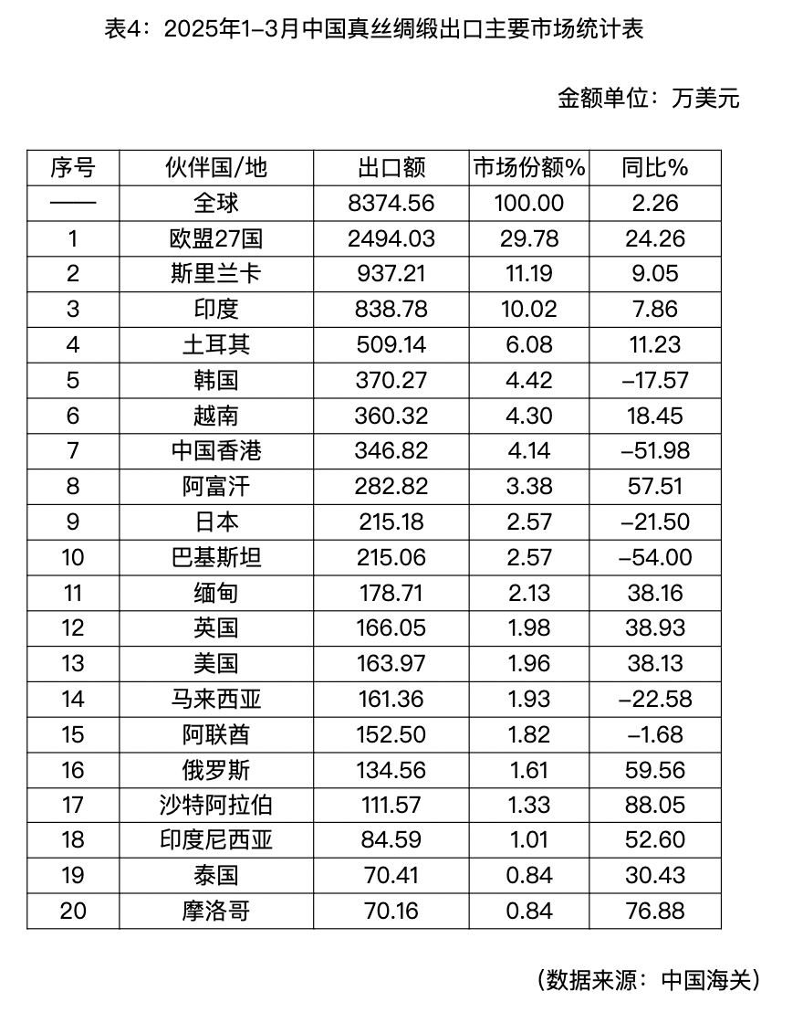 截屏2025-05-12 下午3.23.51.png