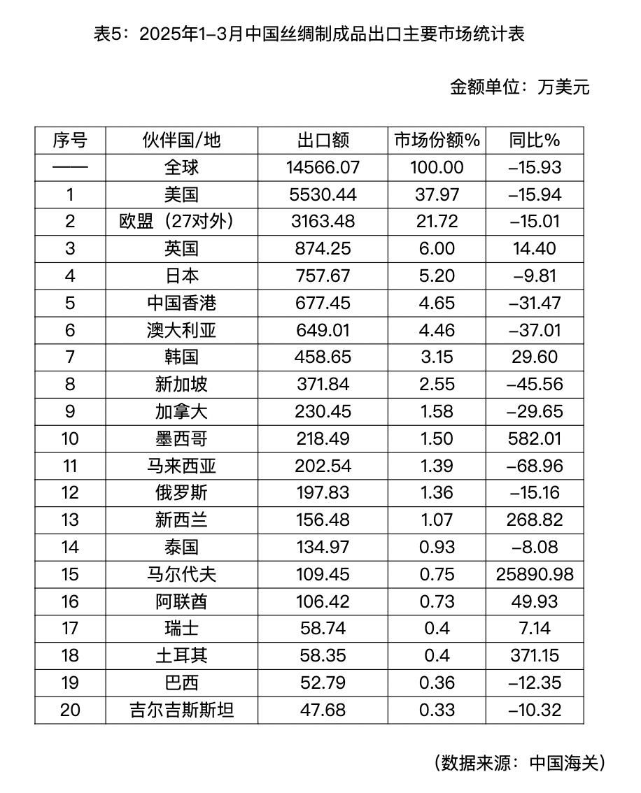 截屏2025-05-12 下午3.23.57.png