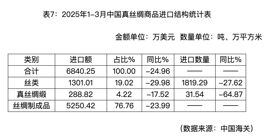 截屏2025-05-12 下午3.24.12.png