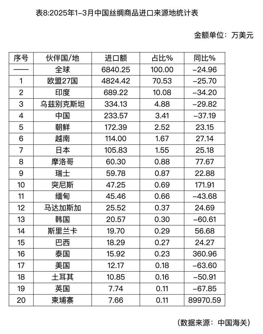 截屏2025-05-12 下午3.24.21.png