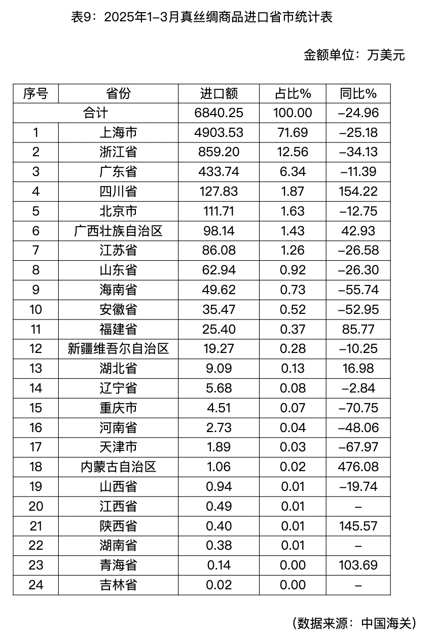 截屏2025-05-12 下午3.24.31.png