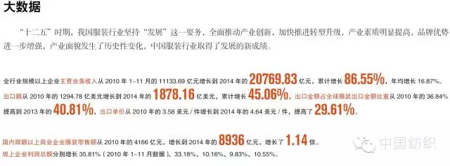 陈大鹏：“创新”与“发展”是服装的主题